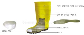 PVC防护雨鞋